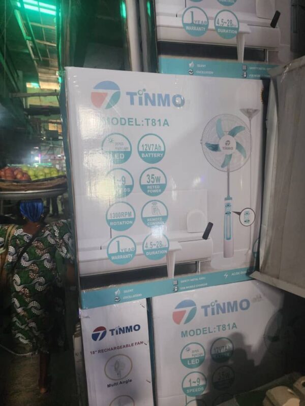 18” Tinmo solar fan
